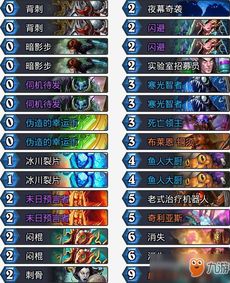 炉石传说快攻瞎传卡组攻略:全新策略助你制胜一击 炉石传说快攻瞎传卡组攻略:全新策略助你制胜一击