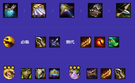 《金铲铲之战》S7六龙泰拉阵容攻略:独家解析,助你轻松上分! 《金铲铲之战》S7六龙泰拉阵容攻略:独家解析,助你轻松上分!