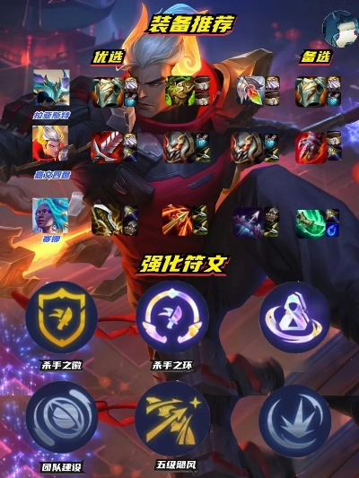 《金铲铲之战》S14嘉文四世血魔流攻略:掌握血魔流嘉文四世玩法技巧 《金铲铲之战》S14嘉文四世血魔流攻略:掌握血魔流嘉文四世玩法技巧