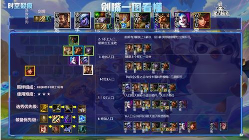 《金铲铲之战》大嘴异变激发之匣攻略:解锁最强阵容搭配秘诀 《金铲铲之战》大嘴异变激发之匣攻略:解锁最强阵容搭配秘诀