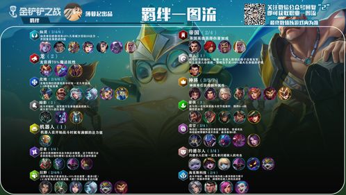 《金铲铲之战》S14超频猫狗攻略:掌握超频猫狗玩法技巧 《金铲铲之战》S14超频猫狗攻略:掌握超频猫狗玩法技巧