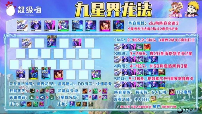 《金铲铲之战》9星界龙阵容攻略:深度解析9星龙玩法技巧 《金铲铲之战》9星界龙阵容攻略:深度解析9星龙玩法技巧