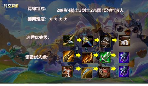 《金铲铲之战》S7金鳞霞攻略:掌握金鳞霞技巧,轻松上分秘籍 《金铲铲之战》S7金鳞霞攻略:掌握金鳞霞技巧,轻松上分秘籍