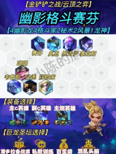 《金铲铲之战》重返巨龙之巢阵容攻略:幽影4换形新策略,助你轻松制胜 《金铲铲之战》重返巨龙之巢阵容攻略:幽影4换形新策略,助你轻松制胜