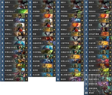 AP洛德卡组代码分享：炉石传说独家秘籍，助你轻松制胜新策略