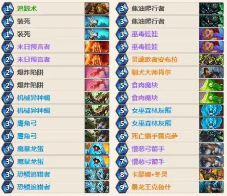 AP洛德卡组代码分享：炉石传说独家秘籍，助你轻松制胜新策略