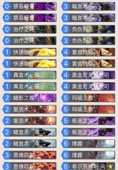 炉石传说牧师卡组攻略:绷带过疗新策略,助你制胜一局 炉石传说牧师卡组攻略:绷带过疗新策略,助你制胜一局