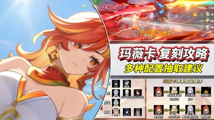 5.7版本下半期玛薇卡角色强度解析:掌握游戏新霸主攻略 5.7版本下半期玛薇卡角色强度解析:掌握游戏新霸主攻略