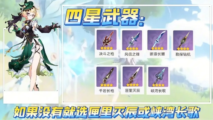 艾梅莉埃天赋升级攻略：调香师圣遗物武器搭配与优化技巧