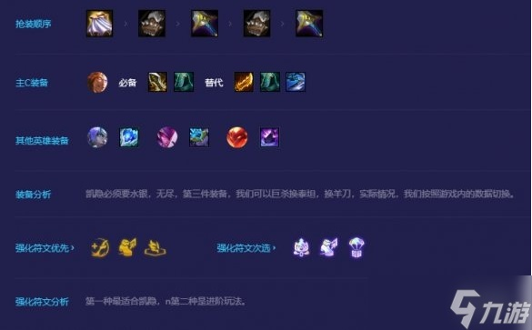 《金铲铲之战》S7六刺凯隐攻略:深度解析六刺凯隐实战技巧 《金铲铲之战》S7六刺凯隐攻略:深度解析六刺凯隐实战技巧