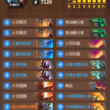 安戈洛龟途全职业卡组攻略：揭秘炉石传说顶级预构筑技巧