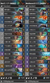 炉石传说鱼人骑卡组攻略：乱斗模式必胜秘籍大公开