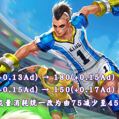 Dota2imba觉醒英雄攻略:详尽技能图鉴,深度解析必看! Dota2imba觉醒英雄攻略:详尽技能图鉴,深度解析必看!