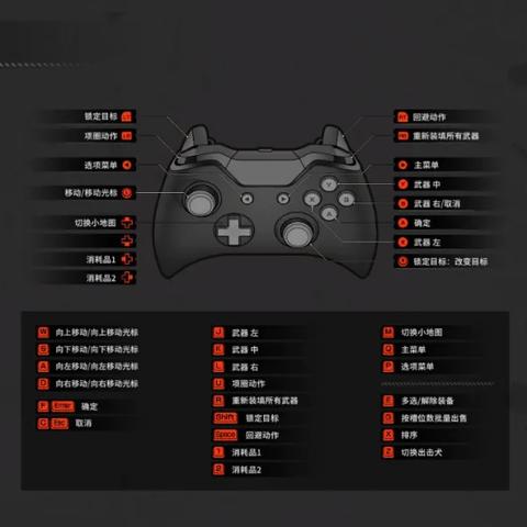 《解限机》全机兵进阶挑战攻略：高效通关秘籍，轻松解锁新境界