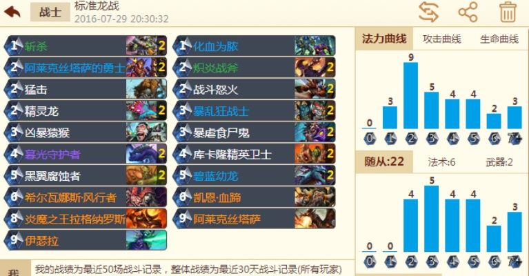 安戈洛龙战卡组攻略:炉石传说龟途乱斗必胜秘籍大揭秘 安戈洛龙战卡组攻略:炉石传说龟途乱斗必胜秘籍大揭秘