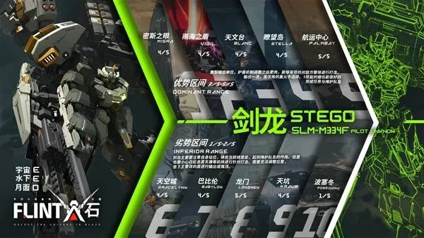 剑龙地图《解限机》深度适配攻略,解锁全新游戏体验 剑龙地图《解限机》深度适配攻略,解锁全新游戏体验