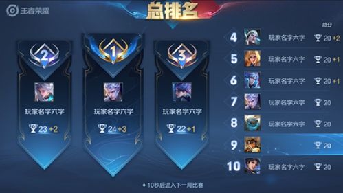 《剑星》耳饰全收集攻略揭秘:高效获取全耳饰技巧大公开 《剑星》耳饰全收集攻略揭秘:高效获取全耳饰技巧大公开