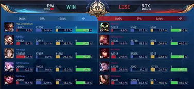 白厄阵容搭配攻略:打造最强白厄战队,解锁游戏新境界 白厄阵容搭配攻略:打造最强白厄战队,解锁游戏新境界