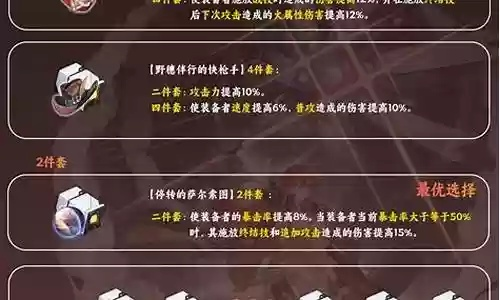 白厄搭配攻略:最强遗器推荐,助你轻松升级! 白厄搭配攻略:最强遗器推荐,助你轻松升级!