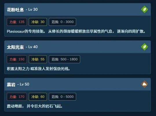 《幻兽帕鲁》梁叶龙属性解析+独家技能揭秘,助你轻松升级! 《幻兽帕鲁》梁叶龙属性解析+独家技能揭秘,助你轻松升级!