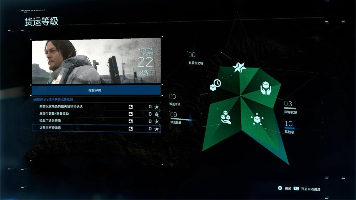 《死亡搁浅2》独家揭秘：升级版货物属性，解锁全新玩法攻略