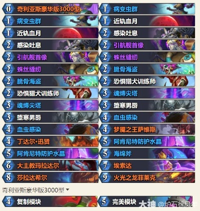 《炉石传说》红绿DK卡组攻略：独家构筑技巧与代码深度解析