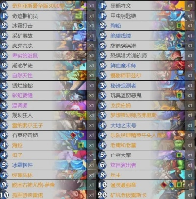 《炉石传说》红绿DK卡组攻略：独家构筑技巧与代码深度解析