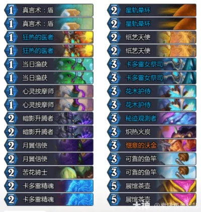 《炉石传说》月末冲分必胜攻略:灌注骑卡组新策略揭秘 《炉石传说》月末冲分必胜攻略:灌注骑卡组新策略揭秘