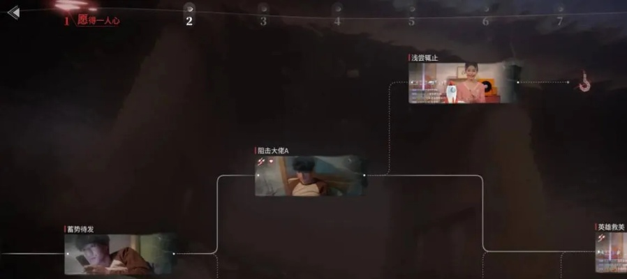 《情感反诈模拟器》全攻略:解锁100%剧情,揭秘反诈技巧秘籍 《情感反诈模拟器》全攻略:解锁100%剧情,揭秘反诈技巧秘籍