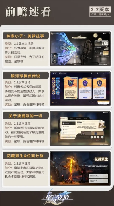 《崩坏星穹铁道》3.4前瞻直播精华+独家300星琼兑换码,速来领取! 《崩坏星穹铁道》3.4前瞻直播精华+独家300星琼兑换码,速来领取!