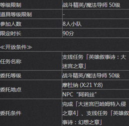 《最终幻想14》塔拉墓园攻略:深度解析水晶世界副本通关秘籍 《最终幻想14》塔拉墓园攻略:深度解析水晶世界副本通关秘籍