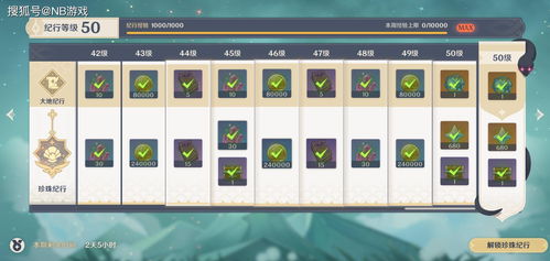 申鹤绘想游迹攻略解析：高效拖尾技巧，轻松获取方法大揭秘