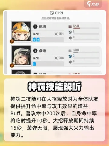 《胜利女神新希望》神罚养成攻略+强力配队推荐,高效抽取技巧揭秘! 《胜利女神新希望》神罚养成攻略+强力配队推荐,高效抽取技巧揭秘!