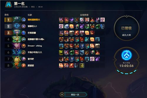 《剑星》速成秘籍！四秒造型轻松解锁，独家技巧大公开