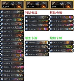 《饿狼传说》SCS2025首周巅峰对决,群狼之城战况揭秘! 《饿狼传说》SCS2025首周巅峰对决,群狼之城战况揭秘!