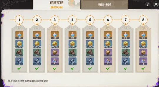 《原神》6月幻想剧诗卓越模式平民攻略:轻松通关秘籍大揭秘! 《原神》6月幻想剧诗卓越模式平民攻略:轻松通关秘籍大揭秘!