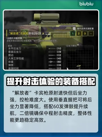绝地潜兵2攻略:训斥武器改装技巧深度解析,提升战斗力秘籍! 绝地潜兵2攻略:训斥武器改装技巧深度解析,提升战斗力秘籍!