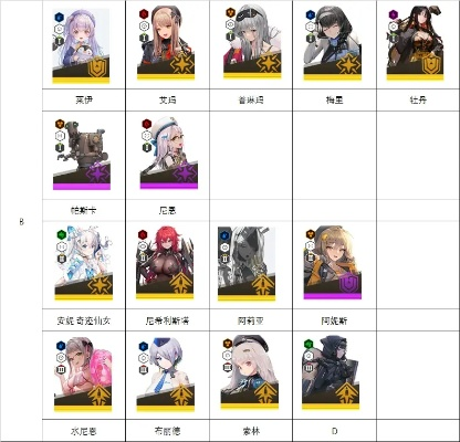 《胜利女神》5月28日PVE强度榜揭秘!独家自选推荐攻略来袭 《胜利女神》5月28日PVE强度榜揭秘!独家自选推荐攻略来袭