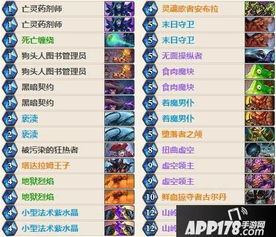 星灵牧卡组攻略:炉石传说必胜秘籍,掌握核心策略! 星灵牧卡组攻略:炉石传说必胜秘籍,掌握核心策略!