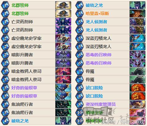 星灵牧卡组攻略:炉石传说必胜秘籍,掌握核心策略! 星灵牧卡组攻略:炉石传说必胜秘籍,掌握核心策略!