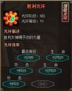 《胜利女神新希望》攻略:新手必看!系统玩法详解+商店卡池解析,助你快速上手! 《胜利女神新希望》攻略:新手必看!系统玩法详解+商店卡池解析,助你快速上手!