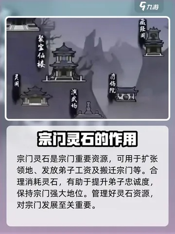 《宗门志》快速挖矿攻略：揭秘高效灵石获取秘籍