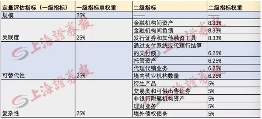 世家评级必备！《吾今有世家》独家评定标准深度解析