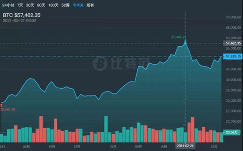 CS2饰品市场突变惨烈,Meiko血亏惨重!揭秘全新投资风险! CS2饰品市场突变惨烈,Meiko血亏惨重!揭秘全新投资风险!