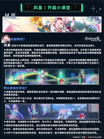 《崩坏星穹铁道》风堇高效养成必看攻略，轻松提升实力新技巧