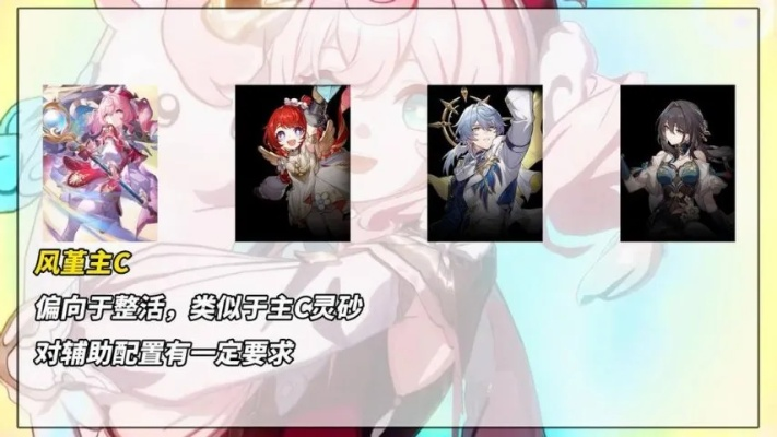 《崩坏星穹铁道》风堇攻略:高效出装+技能解析,轻松掌握搭配技巧 《崩坏星穹铁道》风堇攻略:高效出装+技能解析,轻松掌握搭配技巧