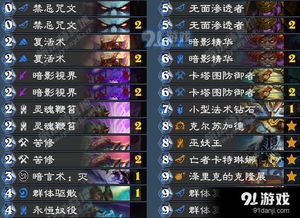 狂野宇宙牧卡组攻略:揭秘制胜秘籍,助你一统江湖 狂野宇宙牧卡组攻略:揭秘制胜秘籍,助你一统江湖