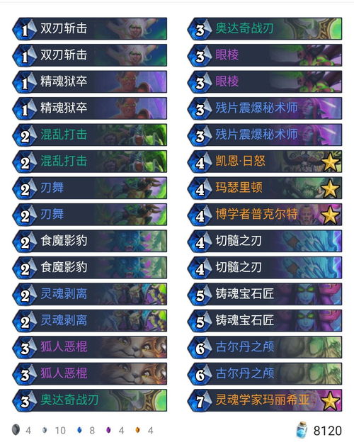 狂野宇宙牧卡组攻略:揭秘制胜秘籍,助你一统江湖 狂野宇宙牧卡组攻略:揭秘制胜秘籍,助你一统江湖