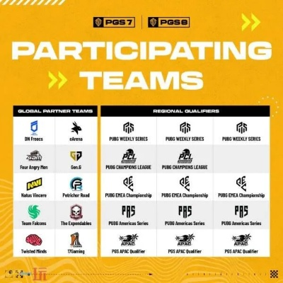 PGS8小组赛巅峰对决,绝地求生TOP5精彩集锦盘点! PGS8小组赛巅峰对决,绝地求生TOP5精彩集锦盘点!