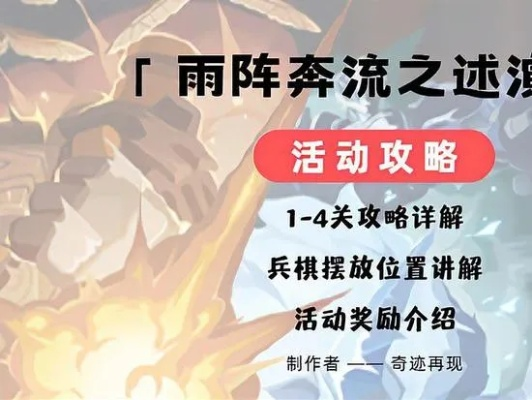 《原神》5.6雨阵奔流攻略:揭秘第一天满奖励必胜秘籍 《原神》5.6雨阵奔流攻略:揭秘第一天满奖励必胜秘籍